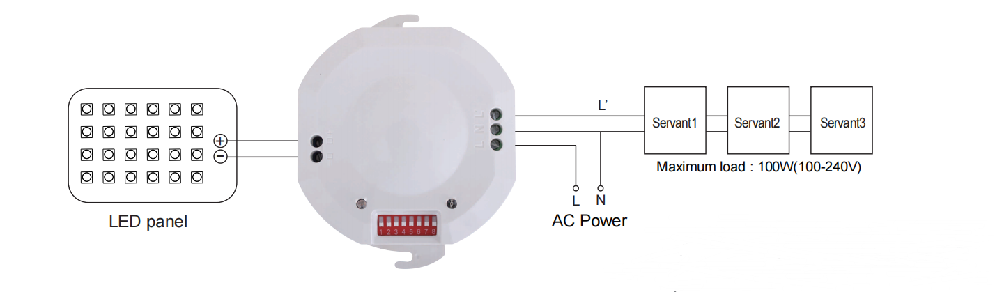 PDLUX Leads Lighting Technology Innovation: Afslører avanceret LED-mikrobølgesensor