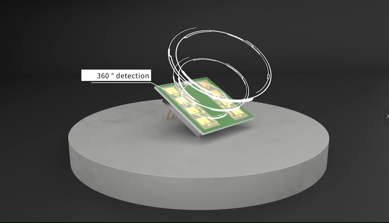 PD-165-sensor nu fuldt kompatibel med IPM-165 & IPM-365-Forbedret ydelse, certificeret kvalitet