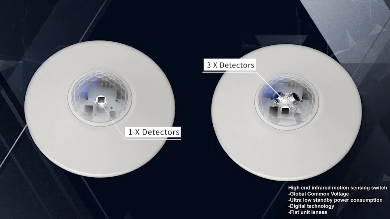 Mikrobølgeovn Vs. IR: PD-Lux Dual-Sensor Tech Revolutioniserer smart belysning