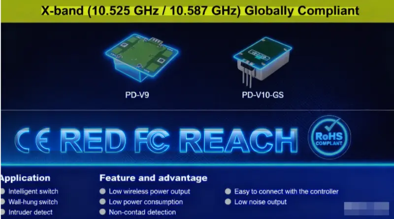 PDLUX afslører CE/FCC/RoHS-certificerede X-Band Microwave Motion Sensors: 10.525/10.587 GHz for global overensstemmelse