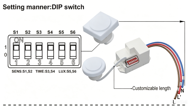 Officiel ny lancering: PD-MB15 Series Mini Indbygget Microwave Radar Sensor